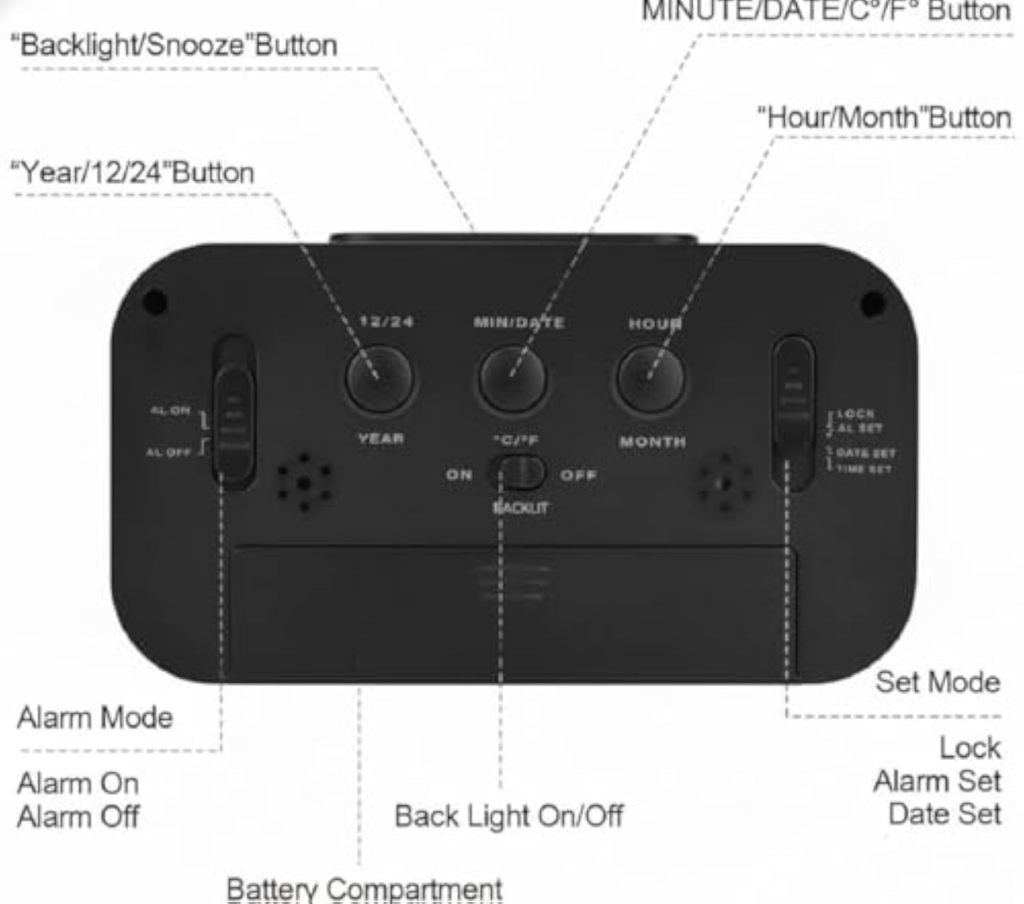 Digital Alarm Clock with Large Display, Smart Night Sensor